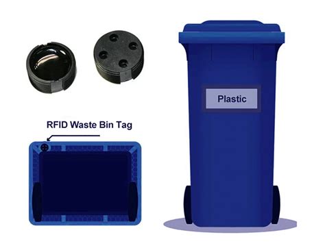 rfid chips in trash bins|rfid technology in packaging.